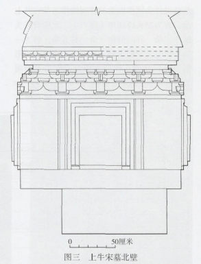 山西夏县宋金墓的发掘
