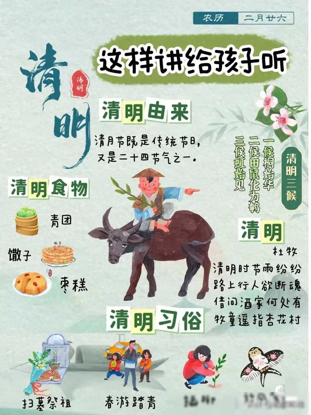 给孩子讲述清明节的起源：让传统文化在孩子心中生根发芽