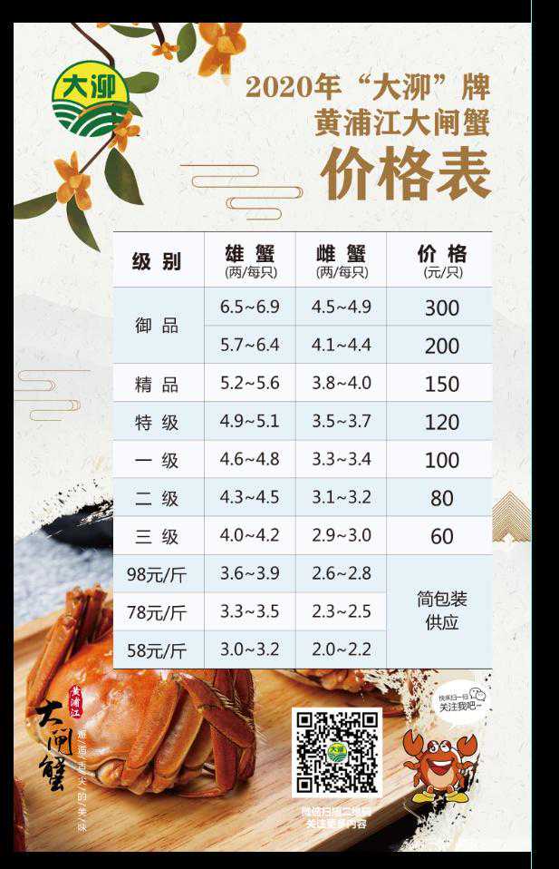 黄浦江里也有大闸蟹，侬吃过伐？