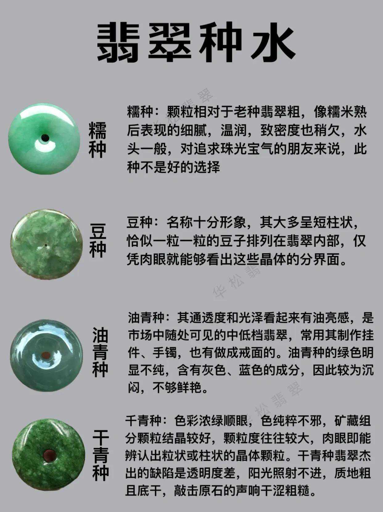 一篇看懂翡翠的种水，小白必看！！！
