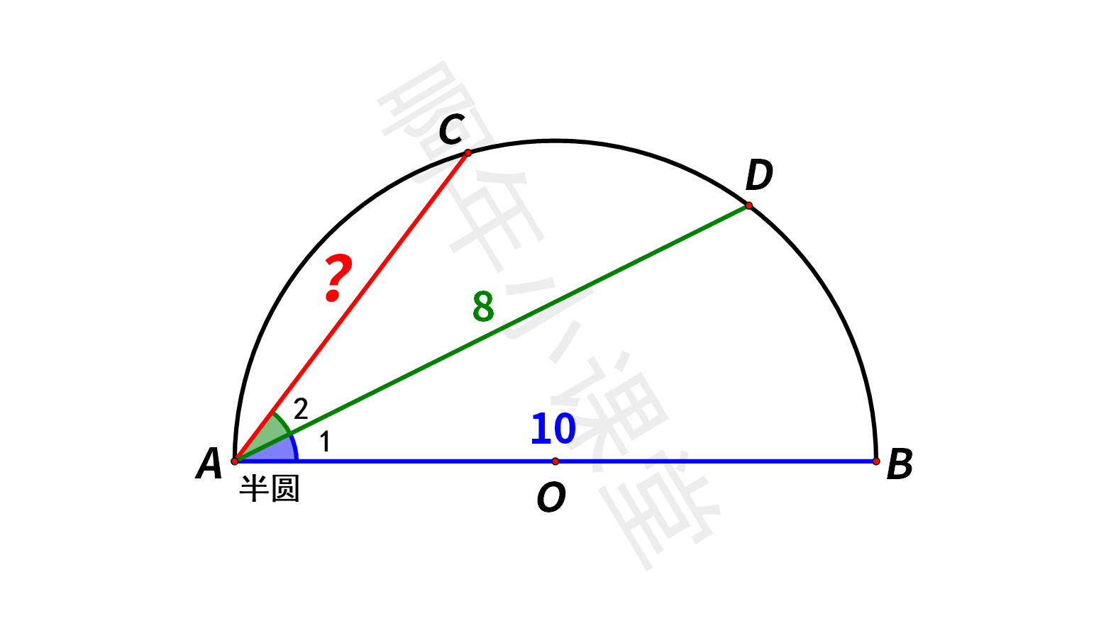 已知AB=10，AD=8，∠1=∠2，求AC=？