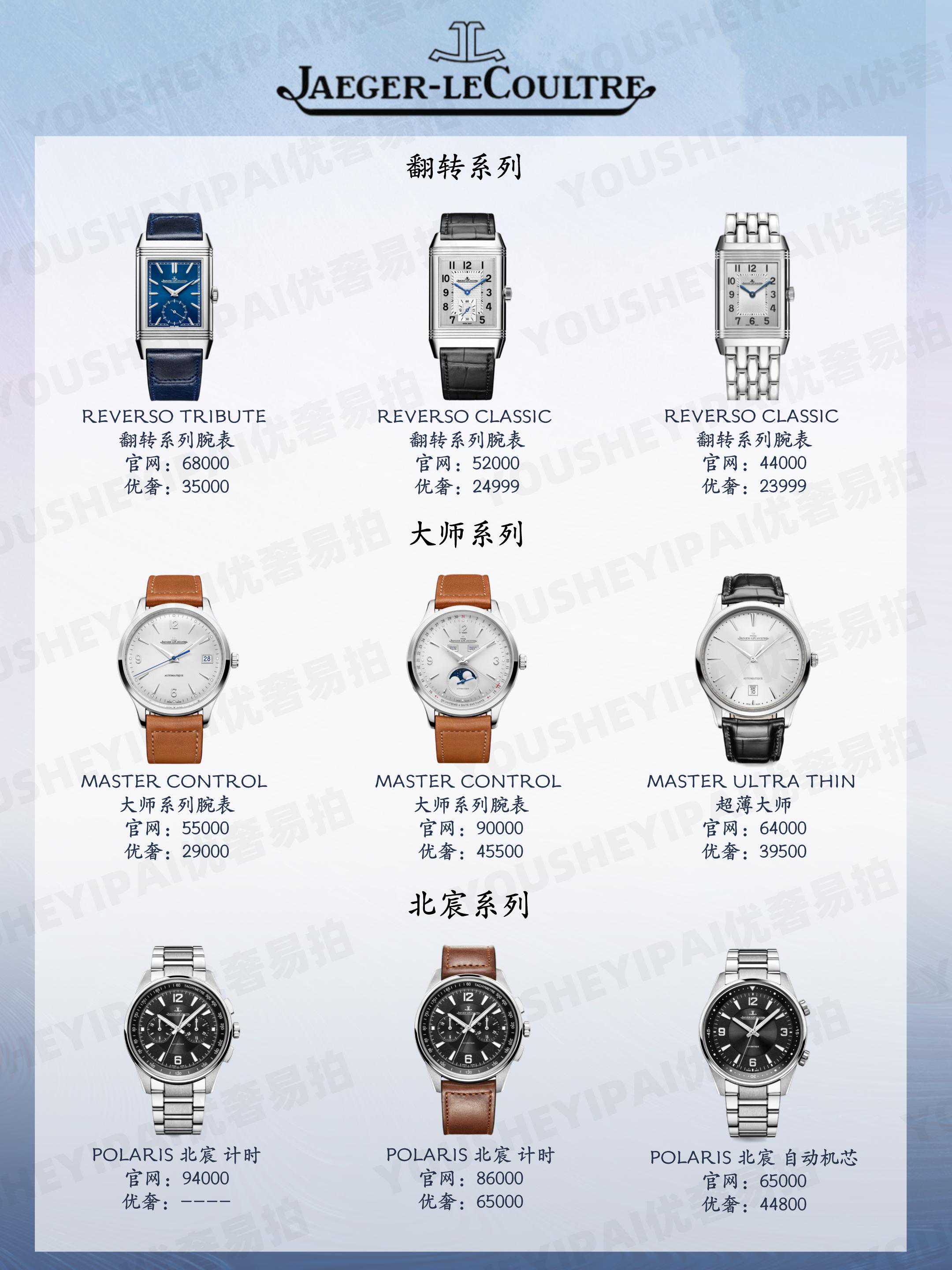 奢侈品种草｜72款大牌气质男表，种草攻略