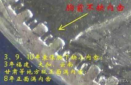 八年袁大头银元版别图解，值得收藏