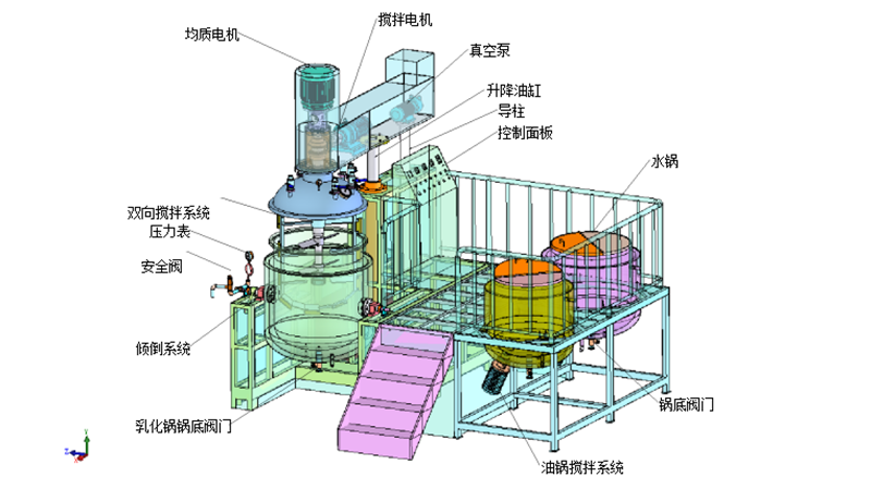 收藏！操作真空乳化机的三个必要步骤
