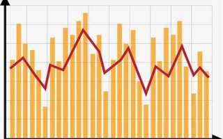 1966年"伍市斤"的全国通用粮票，现在的价值是多少？